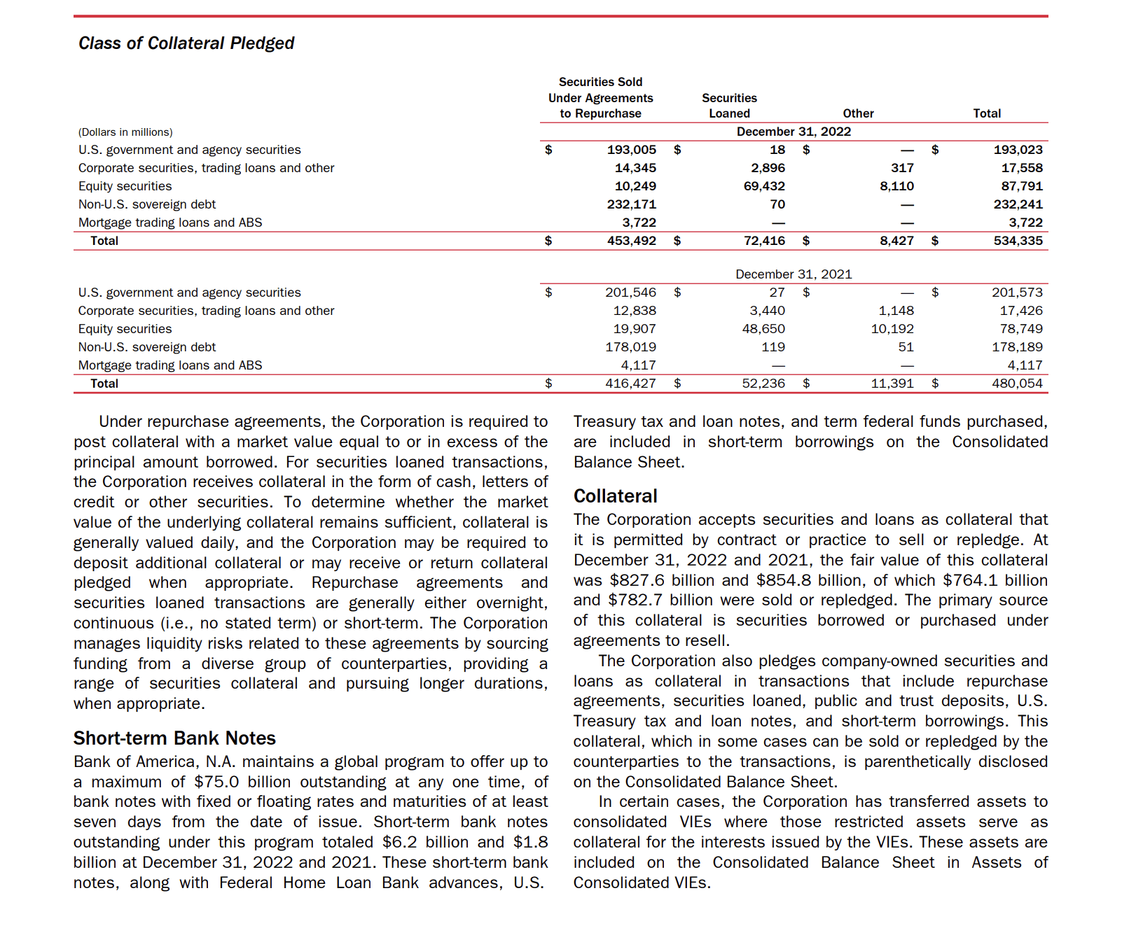 Enterprise Collateral Exposure Automation & Basel III Compliance Initiative