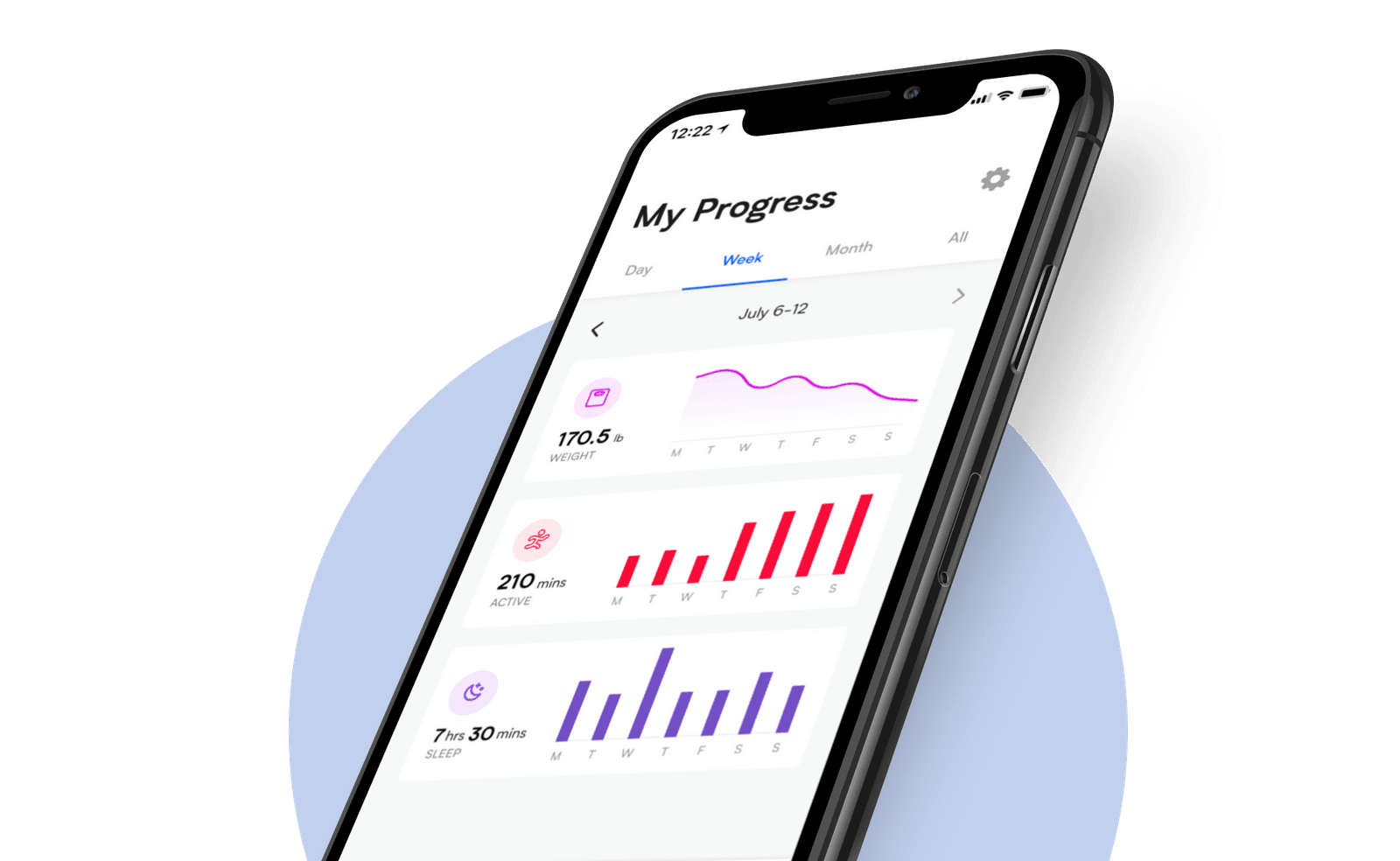 Lever Health | Data Driven Health Coach