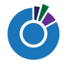 FOAF: Fraction of a Fractional CXOs