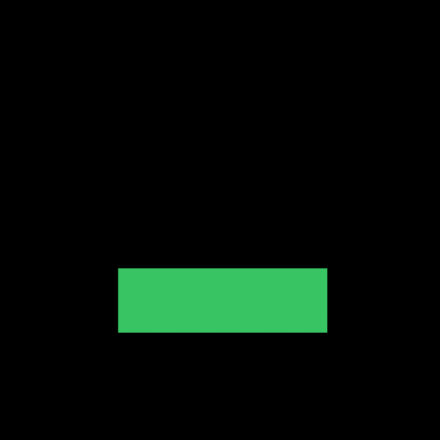 Techstars