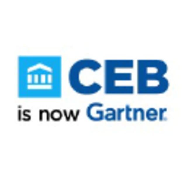 Corporate Executive Board - The Marketing Leadership Council