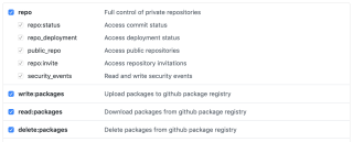 Screenshot of GitHub generate Personal Access Token page with relevant options selected