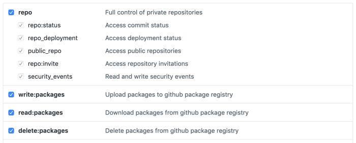 Screenshot of GitHub generate Personal Access Token page with relevant options selected