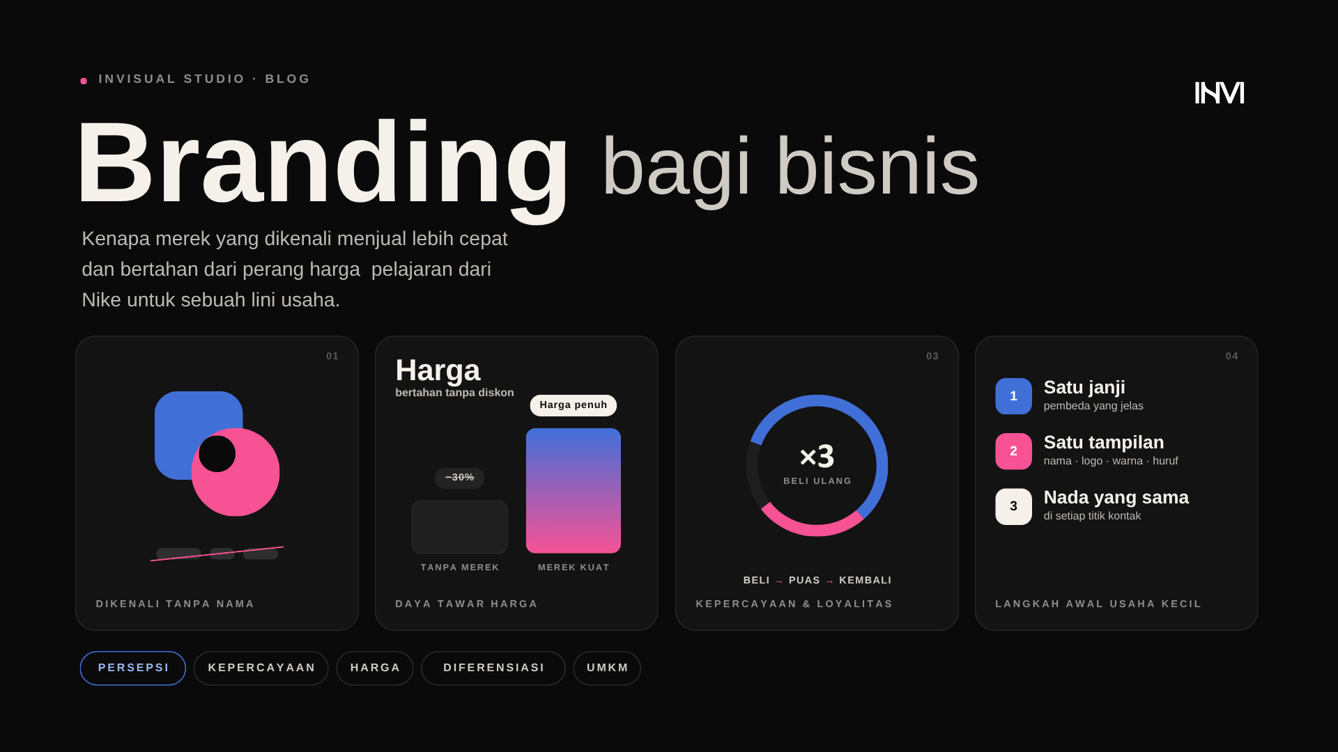 invisual-studio-branding