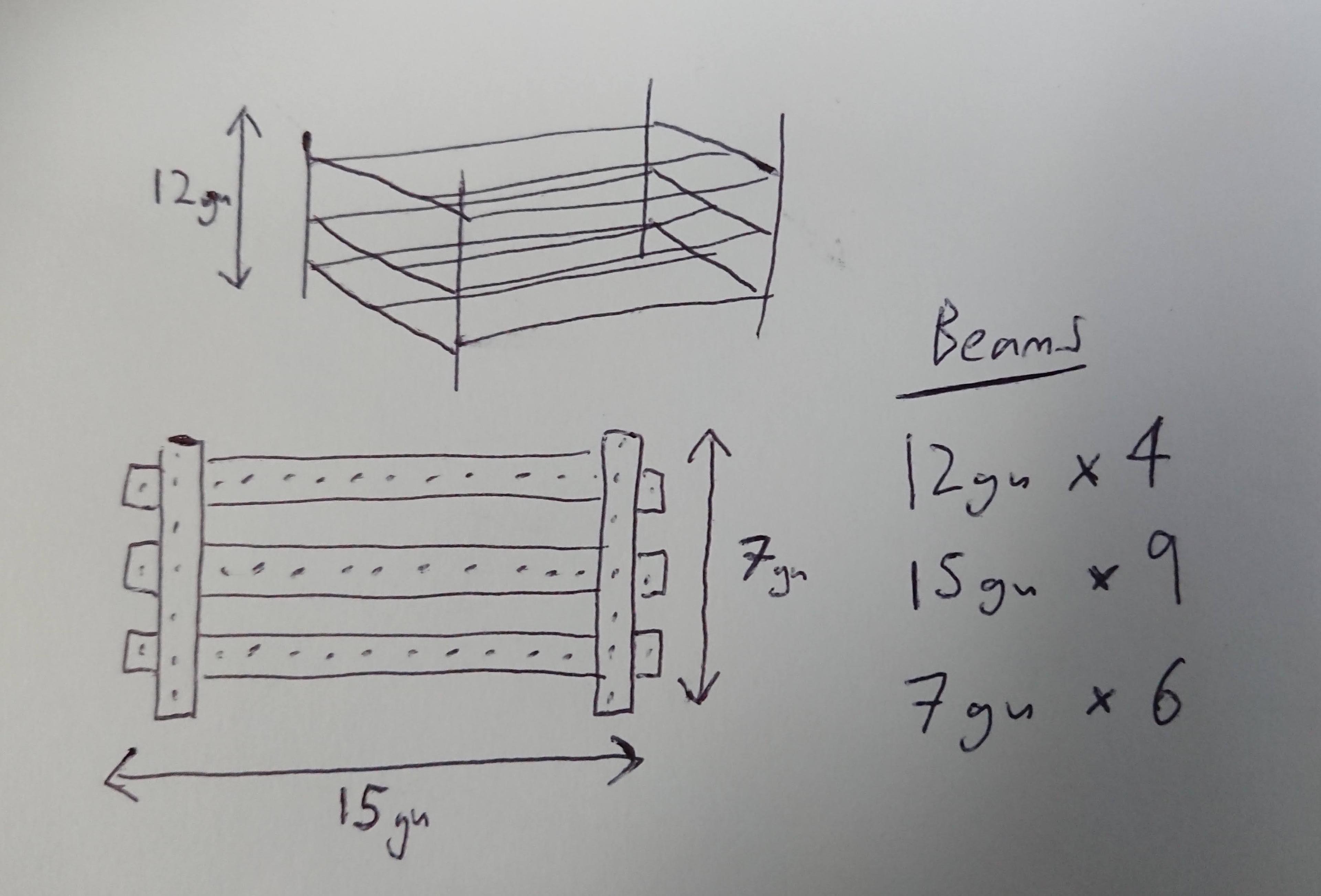 A rough sketch with a list of required beams