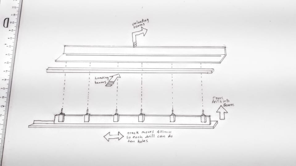 Automated factory machine sketch