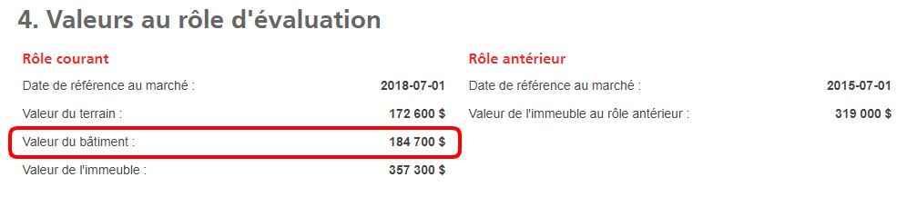 Section 4. Valeurs au rôle d’évaluation