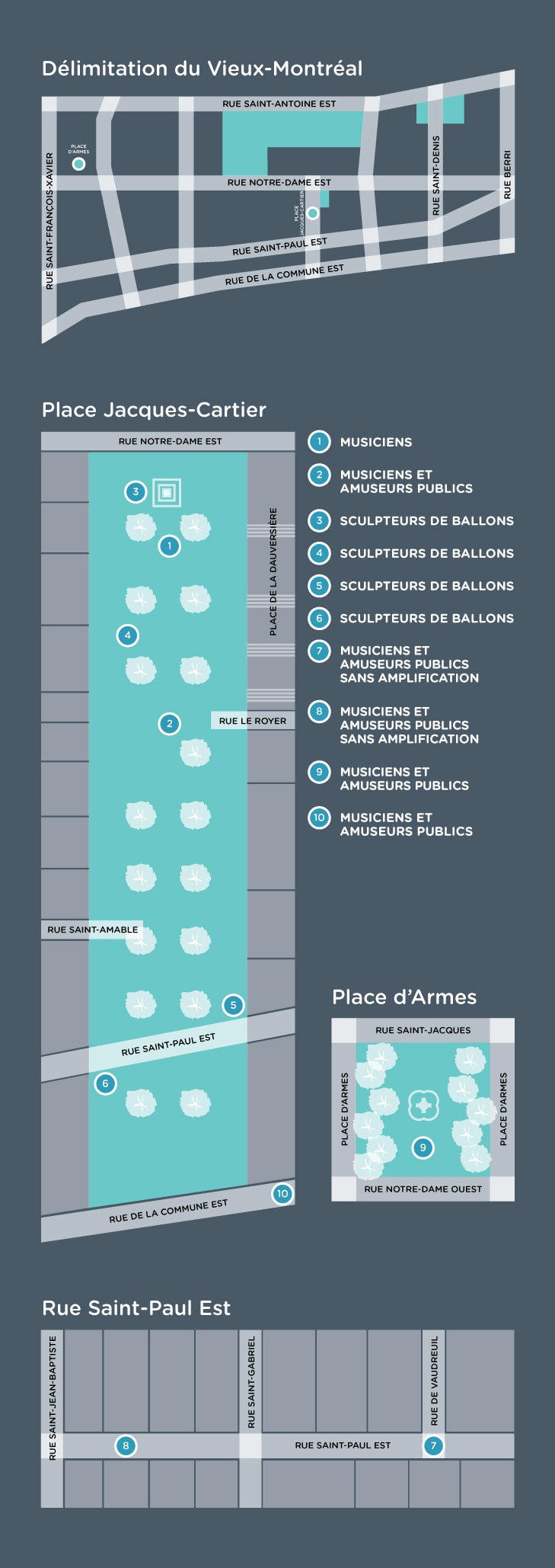 Carte des emplacements pour les amuseurs publics