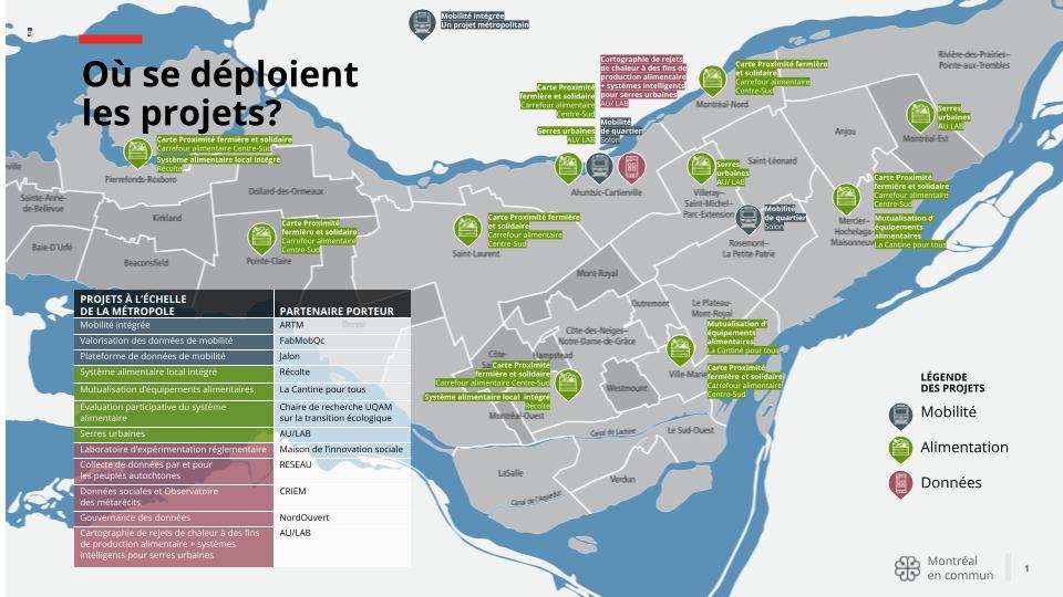 Carte des projets de Montréal en commun