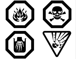 Corrosive pictogram, flammable pictogram, toxic pictogram and explosive pictogram. 