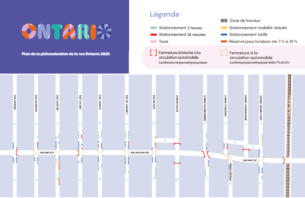 Plan de circulation de la piéto Ontario 2026