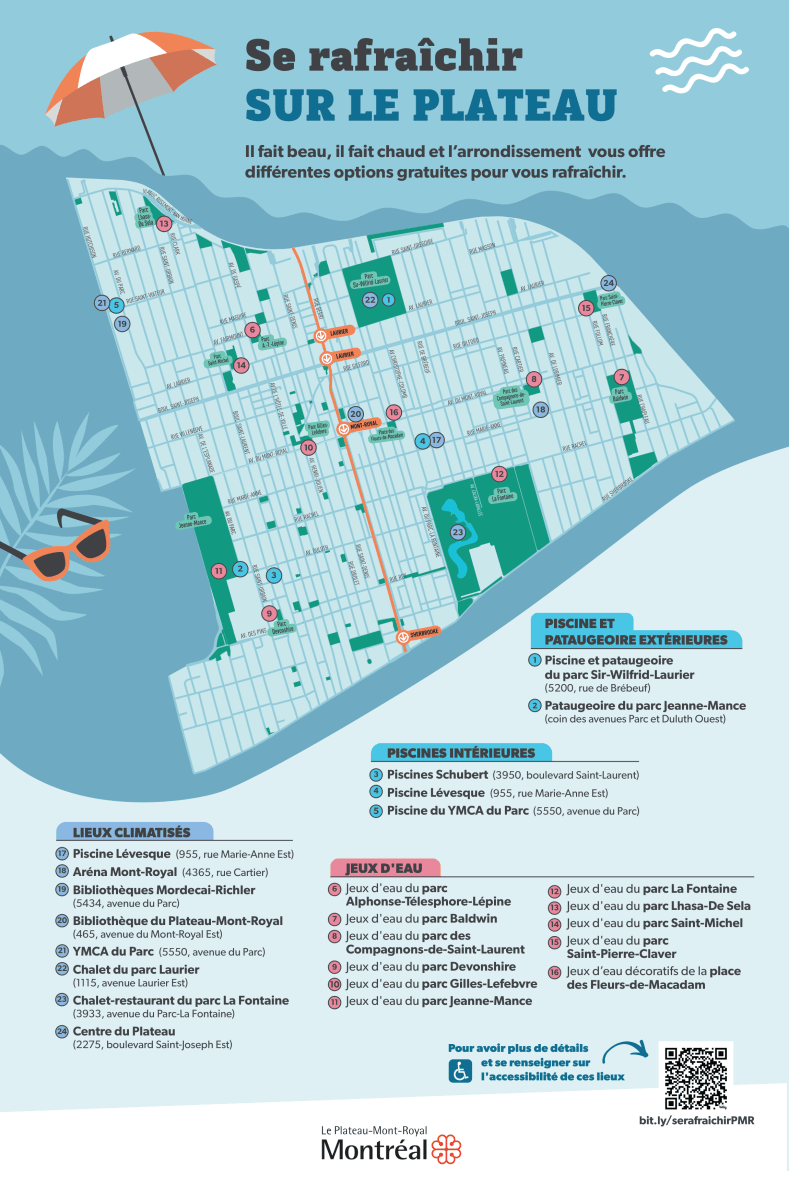 Carte des lieux