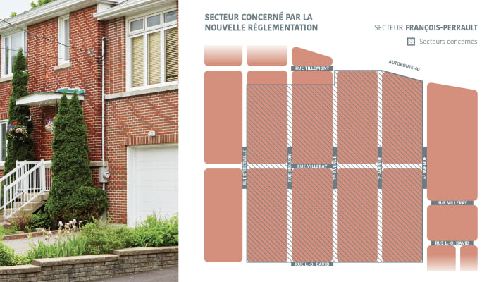 Maisons jumelées - Secteur concerné