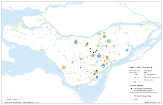 Social and community housing development since 2018 - Quarterly update as of June 30, 2022