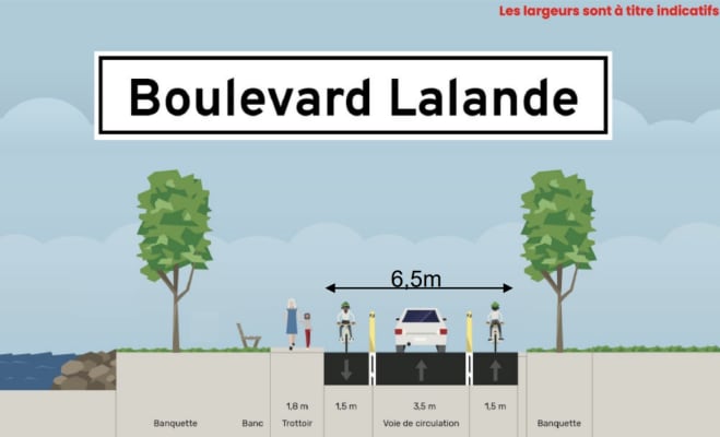 Un schéma qui présente la proposition de réaménagement du boul. Lalande