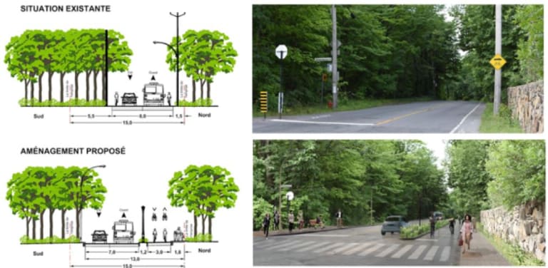 Aménagement proposé et aménagement existant du boulevard Gouin