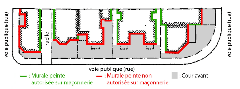 Repérez là où les murales sont autorisées et non autorisées