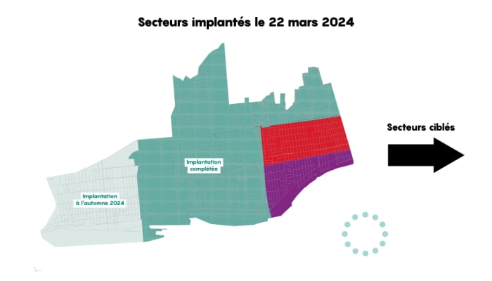 Secteurs de Tétreaultville - Espacement