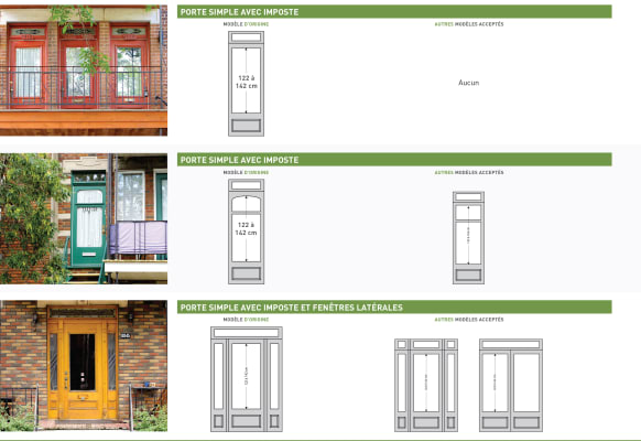 Types de portes et fenêtres patrimoniales