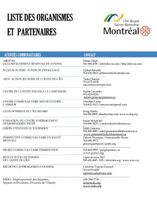 Liste des organismes et des partenaires IBSG