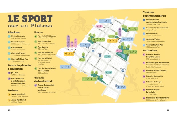 Carte de lieux pour pratiquer des activités sur Le Plateau