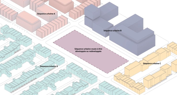Séquences urbaines