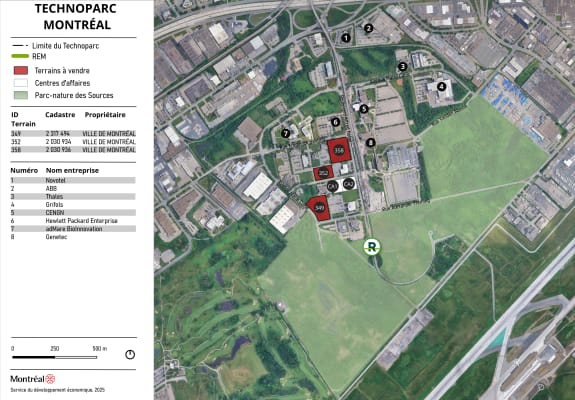 Technoparc Montréal