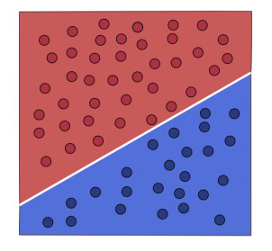 logistic Regression