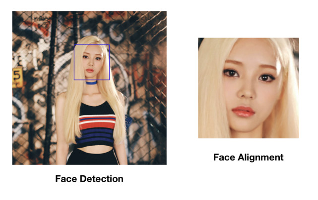 Face detection