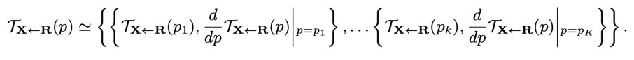 equation 2