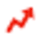 BuzzFeed favicon