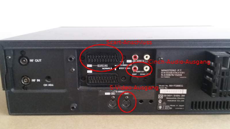 Rückseite VHS Videorecorder mit Anschlüssen S-Video, Scart und Composite