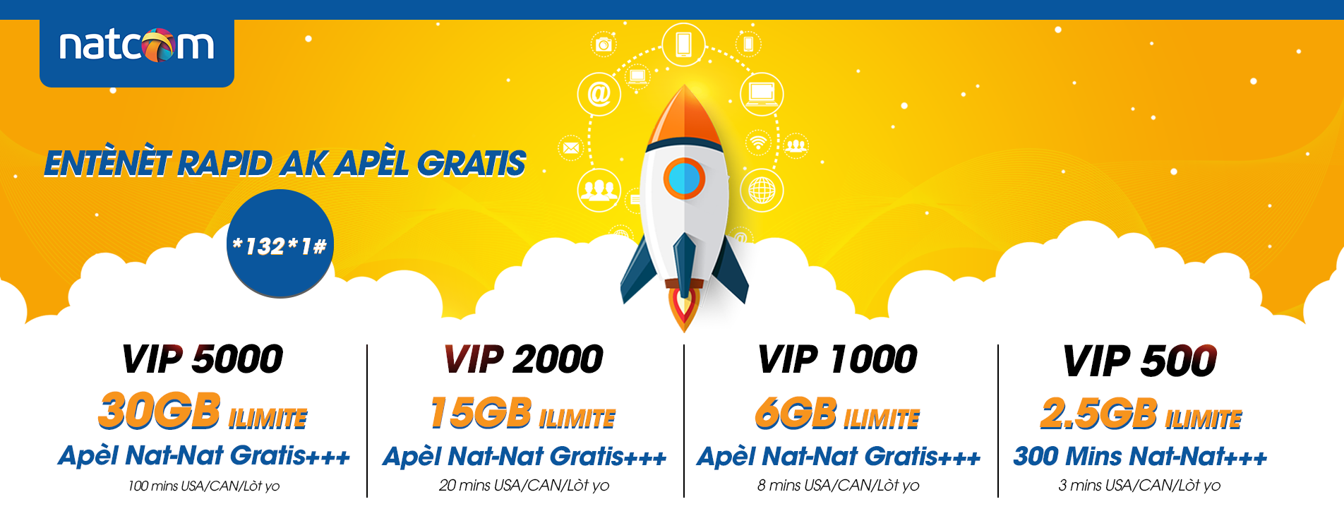 Natcom Sale Channel