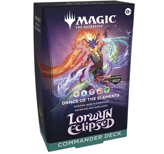 Prize Images