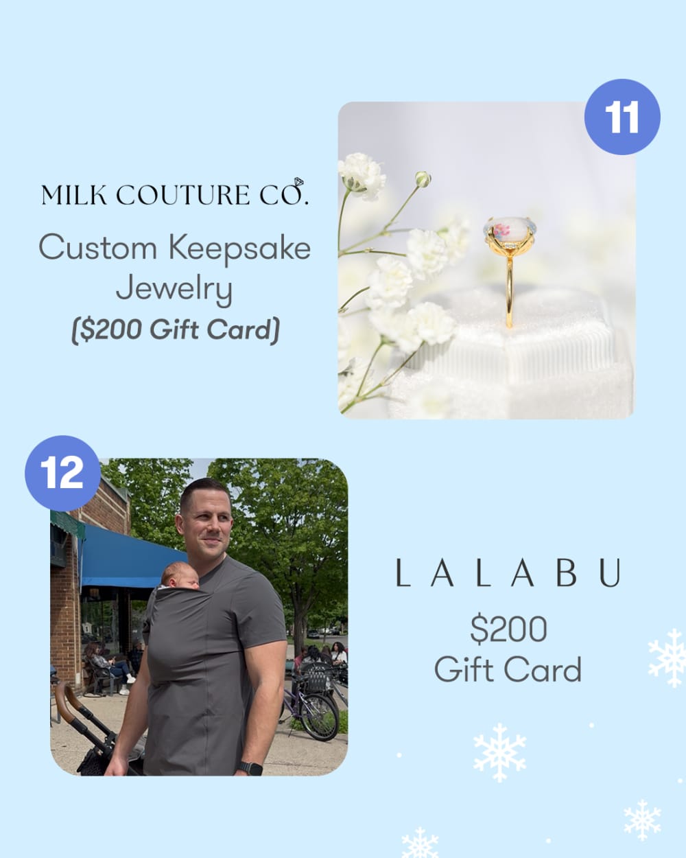 Prize Images