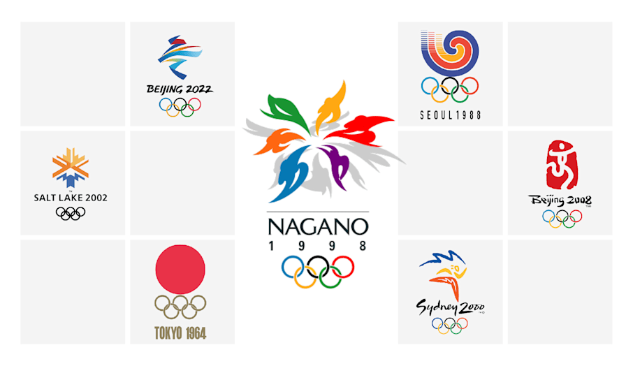 The best and worst olympic logos of all time