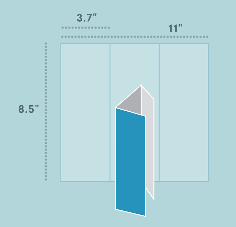 THE COMPLETE POSTER & FLYER SIZE GUIDE FOR DESIGN AND PRINT - 55 KNOTS