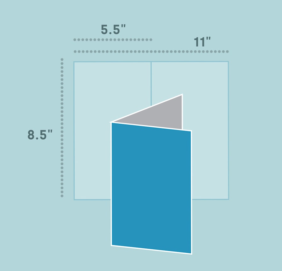 The complete guide to brochure and flyer sizes