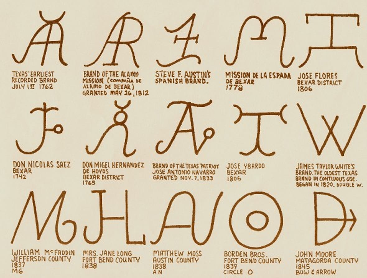 Diagram of ancient cattle brands