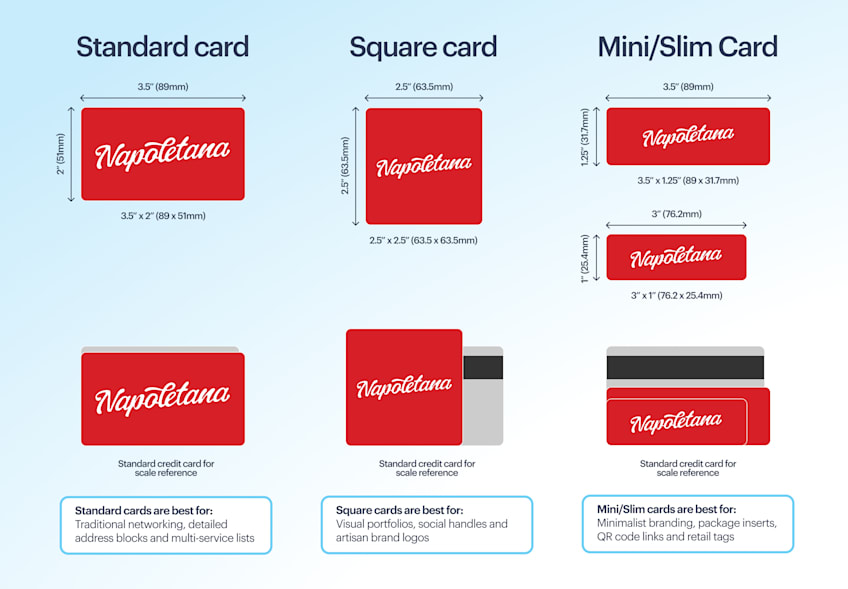 An infographic showing standard, square and mini business cards next to a wallet slot and credit card