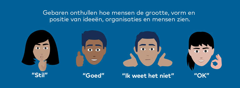 communicatie