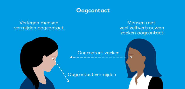 oogcontact
