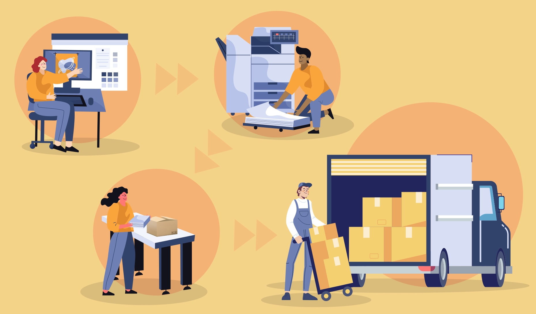 How to Print and Ship Design Products to customers The Ultimate Guide VistaPrint US