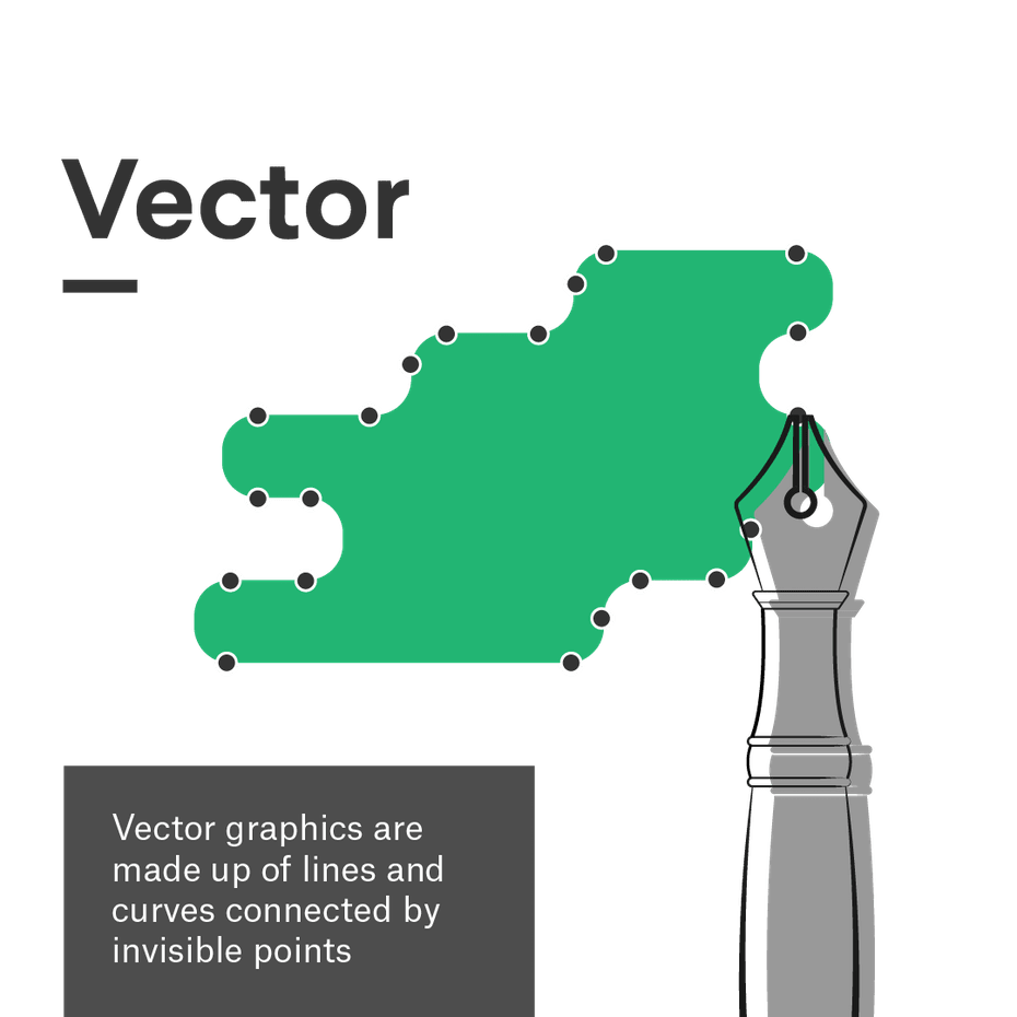 Illustration explaining vector image file types