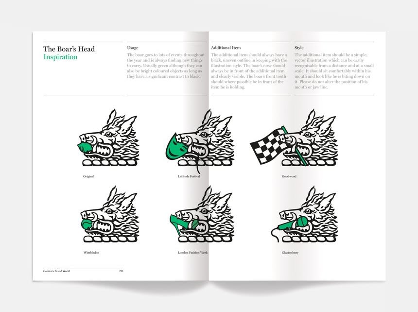 Gordons Gin brand guideline