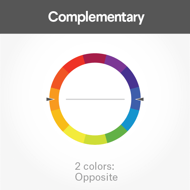 complementary colours on the colour wheel