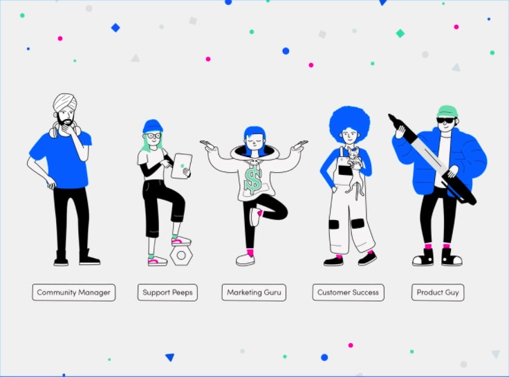 a cartoon of personas