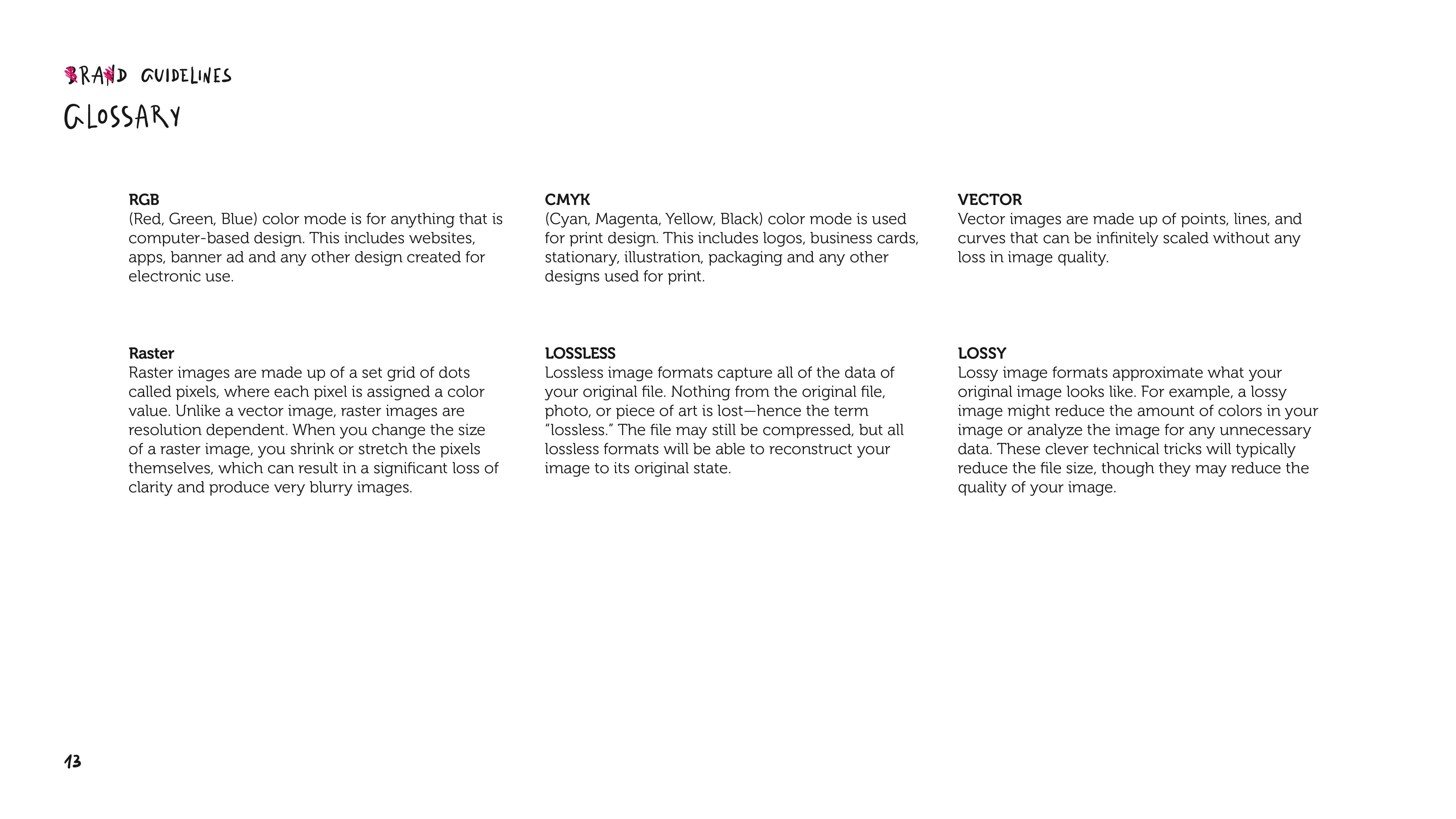 Brand guideline glossary