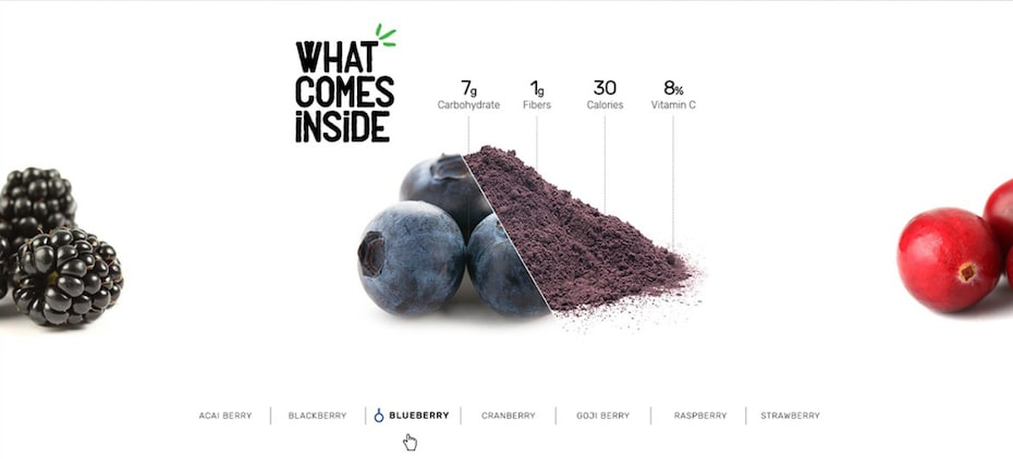 Branded infographic for health foods