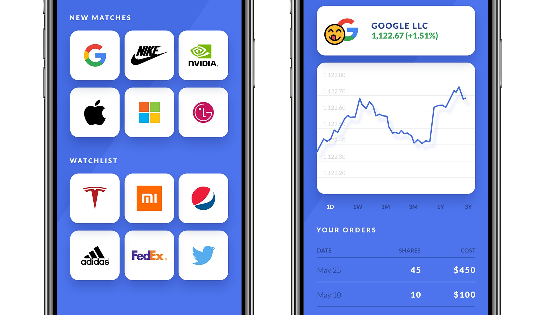 smartphone screens showing design of trading app